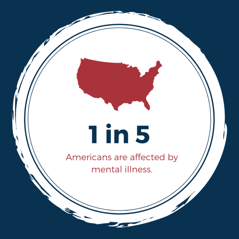 Read more about the article Mental Illness Awareness