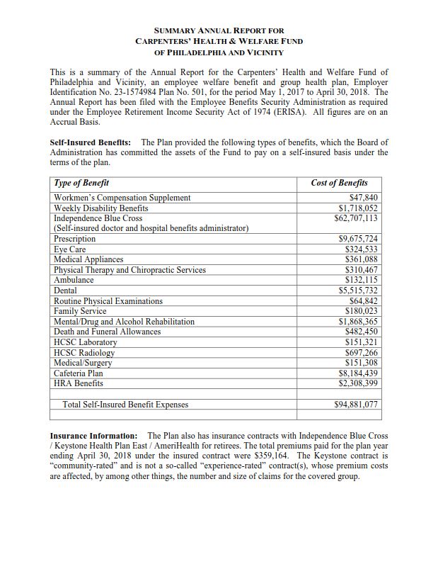Downloads Carpenters Benefit Funds of Philadelphia