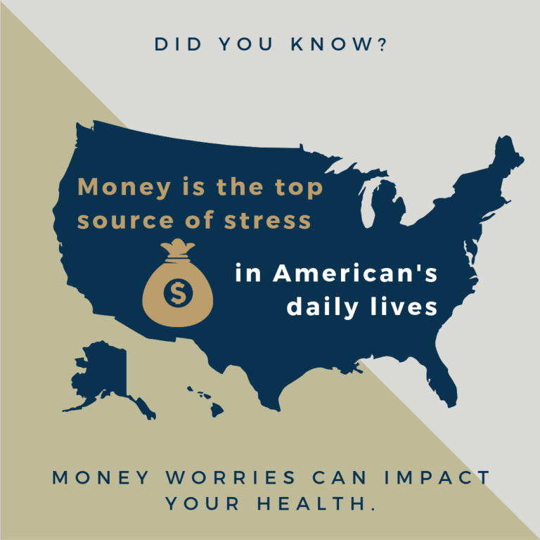 Read more about the article Financial Wellness and Your Health